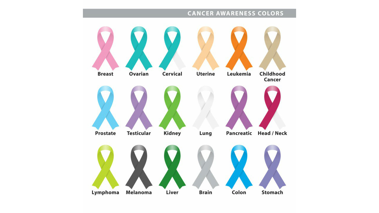 meanings-of-colors-for-cancer-ribbons-advocating-for-all-cancers