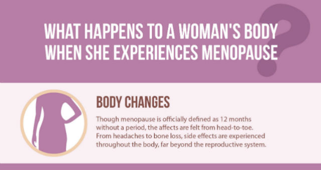 what happens to a woman's body during menopause