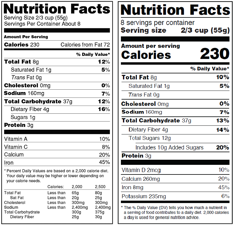 new vs old nutrition facts